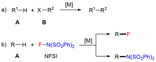 Recent Advances In C H Fluorination And Amination With I N I Fluorobenzenesulfonimide