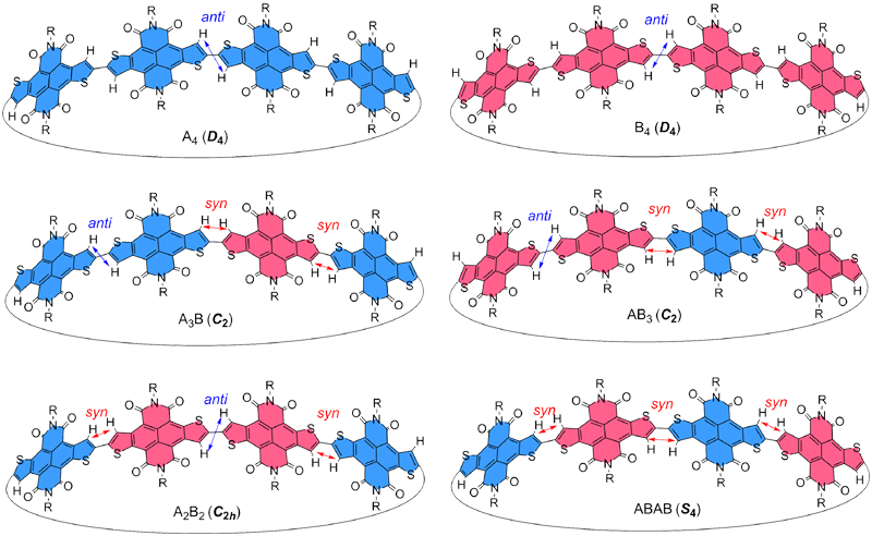 杂原子掺杂共轭碳纳米环的合成与性质研究进展