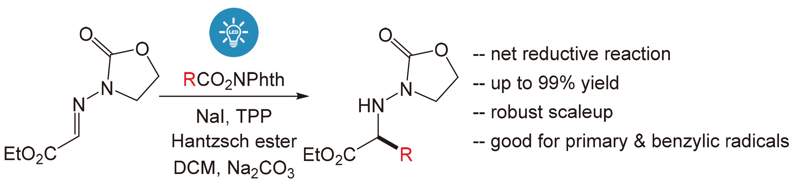 Sodium Iodide-Triphenylphosphine-Mediated Photoredox Alkylation of 
